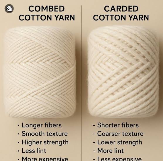 combed cotton vs carded cotton T-shirt
